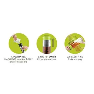 Takeya Premium Quality Iced Tea Maker with Patented Flash Chill Technology Made in the USA, BPA Free, 2 Quart, Avocado