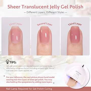 GAOY 15 Pcs Jelly Nude Gel Nail Polish Kit, Transparent Pink Colors Gel Polish Set with Glossy & Mat...