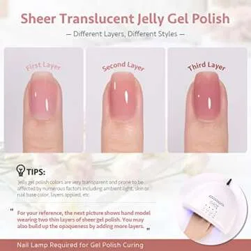 GAOY 15 Pcs Jelly Nude Gel Nail Polish Kit, Transparent Pink Colors Gel Polish Set with Glossy & Mat...