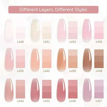 GAOY 15 Pcs Jelly Nude Gel Nail Polish Kit, Transparent Pink Colors Gel Polish Set with Glossy & Matte Top Coat and Base Coat for Nail Art DIY Manicure and Pedicure at Home