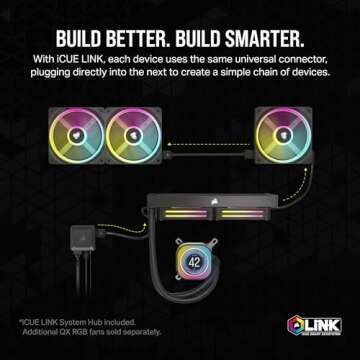 CORSAIR H150i LCD Liquid CPU Cooler - RGB Customization