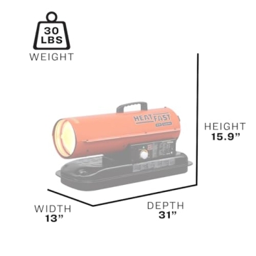 HeatFast Forced Air Heater, 75K BTU for Job Sites