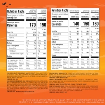Butterfinger, CRUNCH, Baby Ruth Halloween Candy Variety Pack