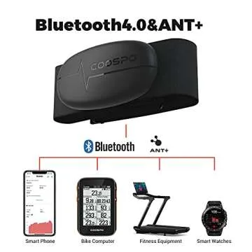 COOSPO H6 Heart Rate Monitor for Accurate Tracking