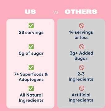 Love Sweat Mood Boost Powder | Enhance Focus & Mood