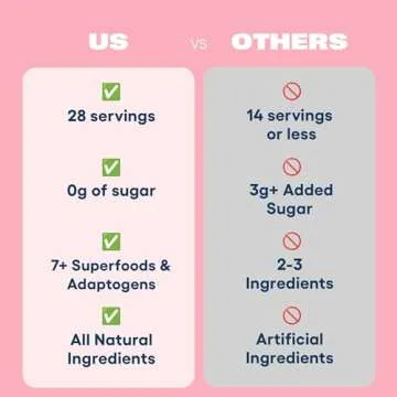 Love Sweat Mood Boost Powder | Enhance Focus & Mood