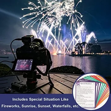 DSLR Cheat Sheet: Canon, Nikon, Sony Guide