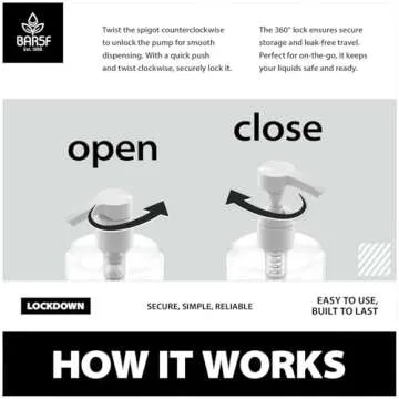 Bar5F 16oz BPA Free Pump Bottles for Shower & Home