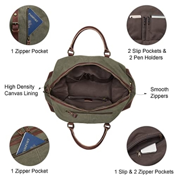 Stylish S-Zone Duffle Bag for Travel and Weekends