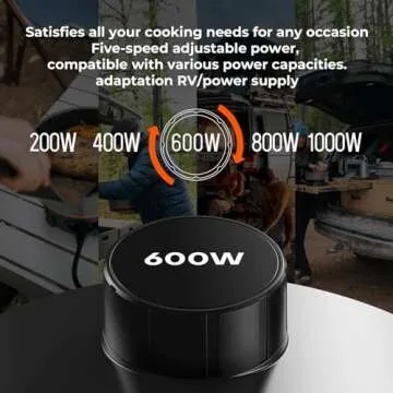 Stoke Voltaics Fireproof Camping Cooking Set with Lid,200-1000W Electric Pots and Pans Set Non-Stick Cookware Set for Camping Rv trips