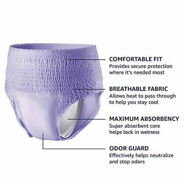 Amazon Basics Women's Protective Underwear, Maximum Absorbency