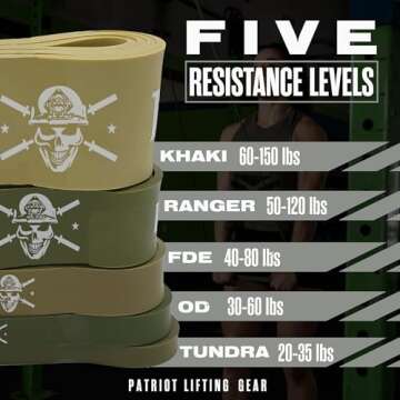 Pull Up Assistance Bands for Working Out - Resistance Bands Set for Men, Exercise, Workout, Fitness,...