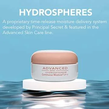 Hydrating Anti-Aging Face Cream with Vitamins and Antioxidants