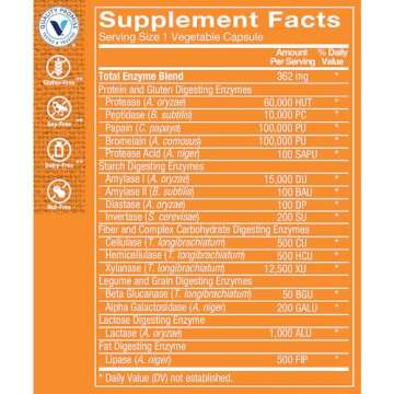 Digest Extra - Digestive Enzymes for Fats, Carbohydrates and Protein Including a Digestive Aid for Gluten and Dairy - Supports Nutrient Absorption (180 Vegetable Capsules) by The Vitamin Shoppe