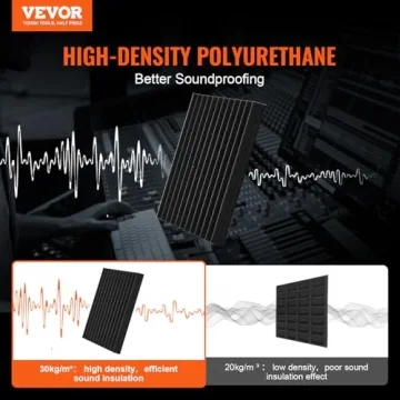 VEVOR Acoustic Foam Panels High Density Soundproofing 50 Pack