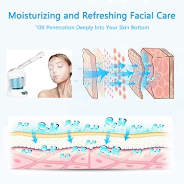 RICANK Facial Steamer Warm Mist Face Steamer Professional Hot Mist Moisturizing Nano Ionic Table Top Mini Steamer Spa 360° Rotatable Hydration System Sprayer Hydration Use at Home Sauna Spa or Salon