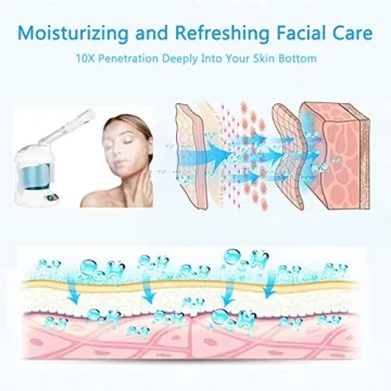 RICANK Facial Steamer Warm Mist Face Steamer Professional Hot Mist Moisturizing Nano Ionic Table Top Mini Steamer Spa 360° Rotatable Hydration System Sprayer Hydration Use at Home Sauna Spa or Salon