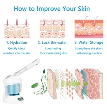 RICANK Facial Steamer Warm Mist Face Steamer Professional Hot Mist Moisturizing Nano Ionic Table Top Mini Steamer Spa 360° Rotatable Hydration System Sprayer Hydration Use at Home Sauna Spa or Salon