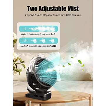 FRIZCOL Clip on Fan with Misting - 6000mAh Portable Fan with Light & Hook - Rechargeable Fan Battery Powered Up to 40 Hours Cooling & 2h Misting for Travel, Office, Desk