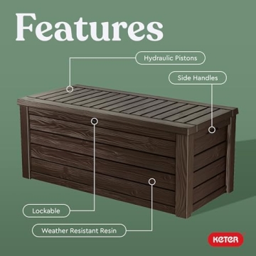 Durable Keter Outdoor Storage Deck Box for Patio