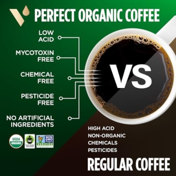 VitaCup Organic Low Acid Dark Roast Coffee Beans 11 oz