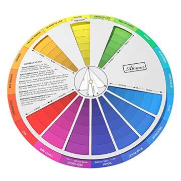 HEALIFTY Color Wheel Small Color Mixing Guide Standard Color Learning Board for Painting Drawing Adu...