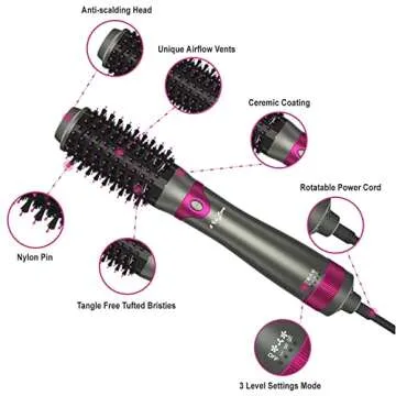 Hair Blow Dryer Brush, Salon Styler, Hot Air Hair Dryer and Volumizer Kit with Three Interchangeable Barrels | Replacement Parts Orderable