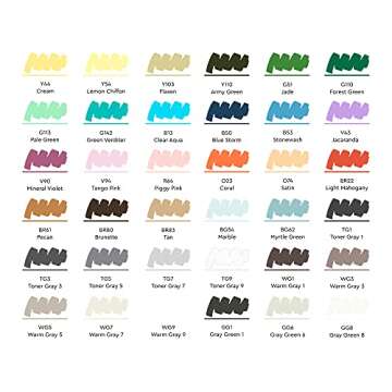 Sketchmarker Alcohol Art Markers, 36 Colors Outdoor Set, Gray Tones, Dual-Tip: Fine & Chisel Tips, R...