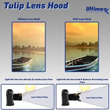 Canon EOS Rebel T100/4000D DSLR Camera with 18-55mm f/3.5-5.6 Zoom Lens and Accessory : Includes - SanDisk Ultra 64GB Memory Card, Tripod, Backpack,& Much More (18pc Bundle)