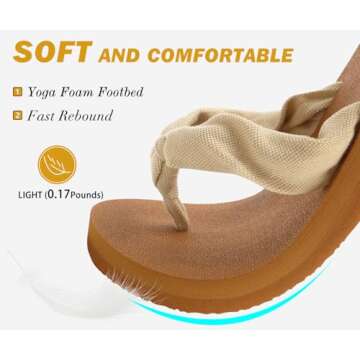 KuaiLu Flip Flops Women Arch Support Yoga Mat Comfortable Summer Beach Walking Thong Cushion Sandals Slip on Outfits Travel Essentials Orthotic Slides Indoor Outdoor Slippers Shoes Beige Khaki Size 5