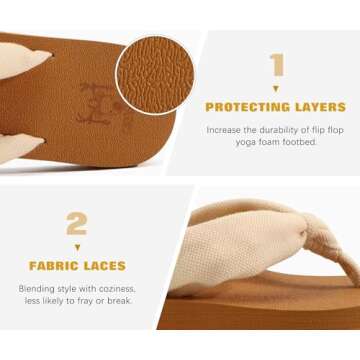 KuaiLu Flip Flops Women Arch Support Yoga Mat Comfortable Summer Beach Walking Thong Cushion Sandals Slip on Outfits Travel Essentials Orthotic Slides Indoor Outdoor Slippers Shoes Beige Khaki Size 5