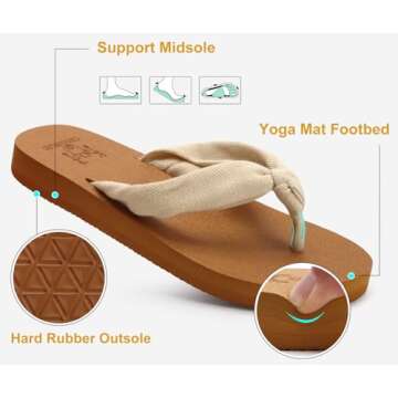 KuaiLu Flip Flops Women Arch Support Yoga Mat Comfortable Summer Beach Walking Thong Cushion Sandals Slip on Outfits Travel Essentials Orthotic Slides Indoor Outdoor Slippers Shoes Beige Khaki Size 5