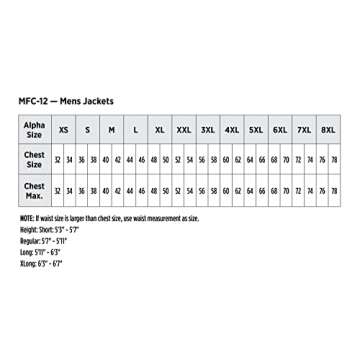 Red Kap Men's Quilt-Lined Jacket: Durable & Functional