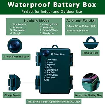 HoliDecor Christmas Lights - Battery Operated String Lights 50 Count Clear LED Mini Lights 8 Modes Mini Light Set with Timer for Xmas Tree Wreath Party Indoor Outdoor Decor, Waterproof, Warm White