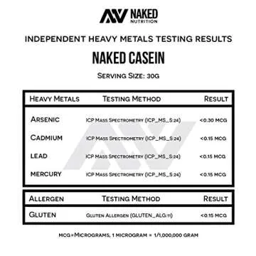 Naked Casein - 1Lb Micellar Casein Protein - Bulk, Gmo-Free, Gluten Free, Soy Free, Preservative Free - Stimulate Muscle Growth - Enhance Recovery - 15 Servings