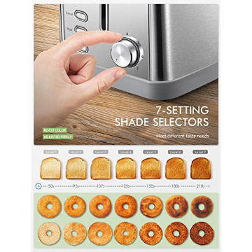 Yabano 2 Slice Retro Toaster with Bagel & Defrost Settings