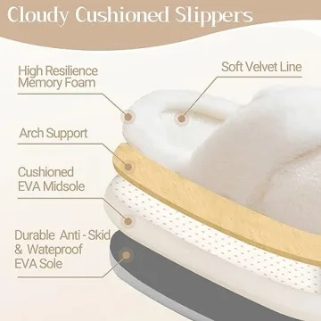 Koknwoa Women's Fuzzy Slippers for Ultimate Comfort