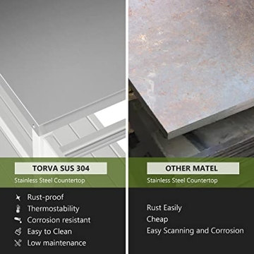 TORVA Outdoor Prep Grill Carts, 303 Stainless Steel Tabletop with High Load Capacity Portable BBQ Table, HDPE Durable Frame 2-Tier Storage Cart, White