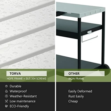 TORVA Outdoor Prep Grill Carts, 303 Stainless Steel Tabletop with High Load Capacity Portable BBQ Table, HDPE Durable Frame 2-Tier Storage Cart, White