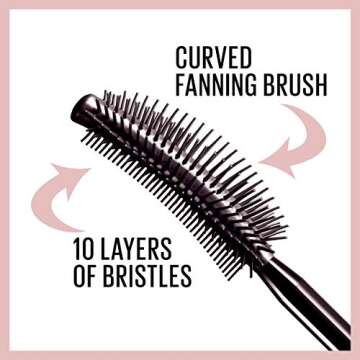 Maybelline Lash Sensational Washable Mascara, Lengthening and Volumizing for a Full Fan Effect, Midnight Black, 1 Count
