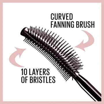 Maybelline Lash Sensational Washable Mascara, Lengthening and Volumizing for a Full Fan Effect, Midnight Black, 1 Count