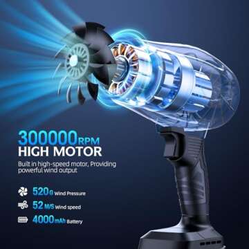 Electric-Cordless-Leaf-Blower - 400000RPM Handheld Leaf Blower - 2 X 4.0Ah Batteries and Charger Inc...