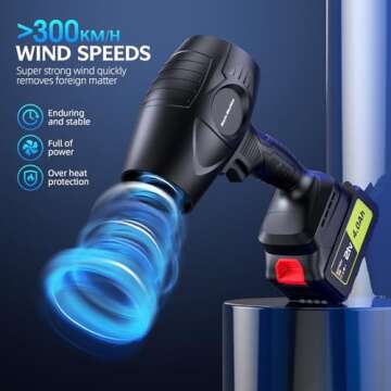 Lightweight Electric-Cordless-Leaf-Blower with Batteries