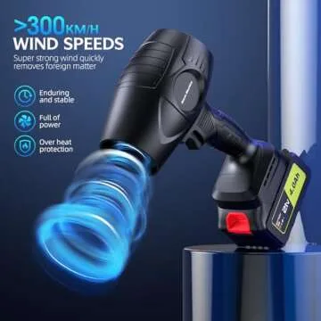 Lightweight Electric-Cordless-Leaf-Blower with Batteries