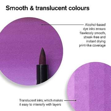 Winsor & Newton ProMarker Brush Set, 6 Count, Rich Tones