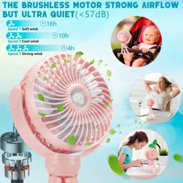 snawowo Upgraded Portable Baby Stroller Fan, 360°Rotate Rechargeable Mini Clip on Fan with Flexible Tripod for Treadmill Crib Car Seat Travel, 4000mAh Battery Powered Handheld Fan (Pink)
