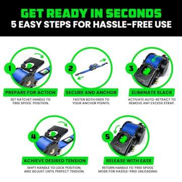 Rhino USA Retractable Ratchet Straps (4-Pack) - 2 Inch x 10 Feet (3,033lb Break Strength) - Heavy Duty Auto Self Retracting Tie Down Straps for Truck, Cargo Trailer, Motorcycle, Rad & More - Blue