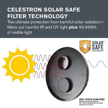Celestron EclipSmart Solar Eclipse Filter for Telescopes