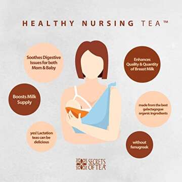 Healthy Nursing Tea Cinnamon - All Natural Lactation Support - 40 Servings