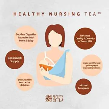 Healthy Nursing Tea Cinnamon - All Natural Lactation Support - 40 Servings